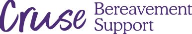 birmingham midshires bereavement address|Cruse Bereavement Support Birmingham.